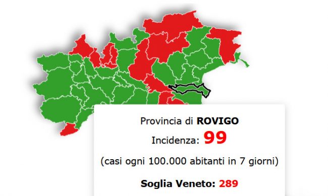 In Veneto situazione stazionaria, Rovigo ampiamente sotto la soglia critica