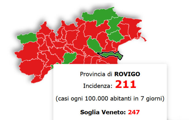 Incidenza contagi Covid, Rovigo e provincia sotto la soglia: non è da zona rossa