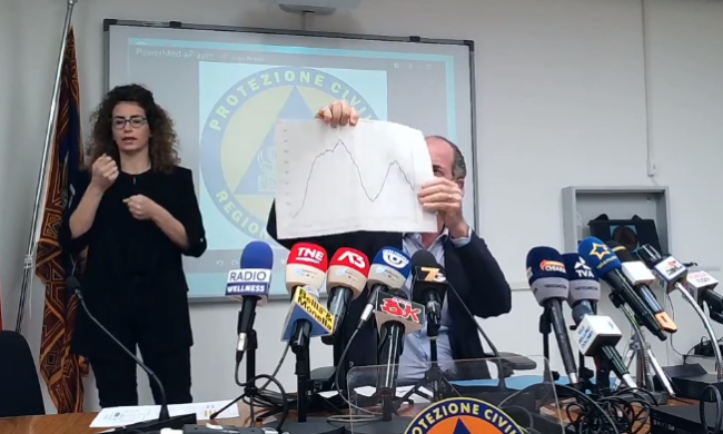 Covid, Zaia: “Ultimo appello per la vaccinazione agli over 60, poi tocca ai più giovani” | + 745 positivi | Dati 5 maggio 2021