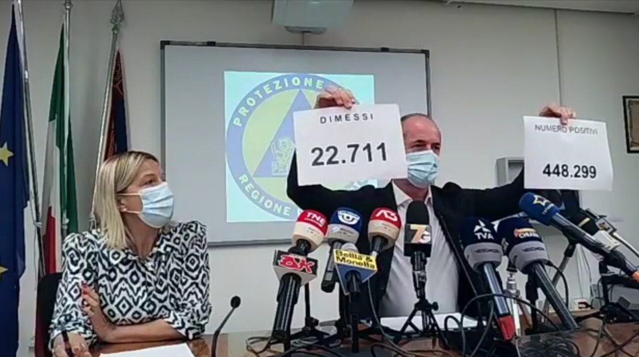 Covid, Zaia: “In terapia intensiva l’80% non sono vaccinati. Veneto zona bianca” | +505 positivi | Dati 20 agosto 2021