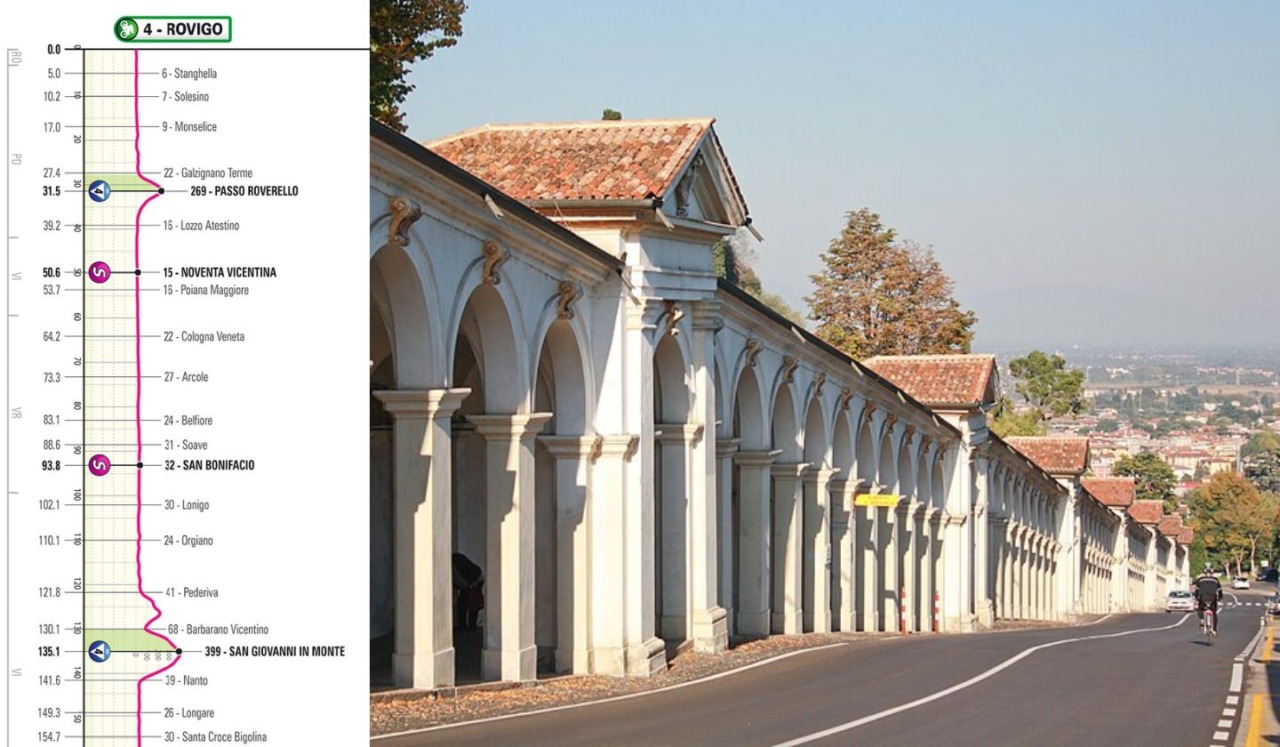 Il Giro d’Italia 2025 parte anche da Rovigo: ecco tutto quello che c’è da sapere